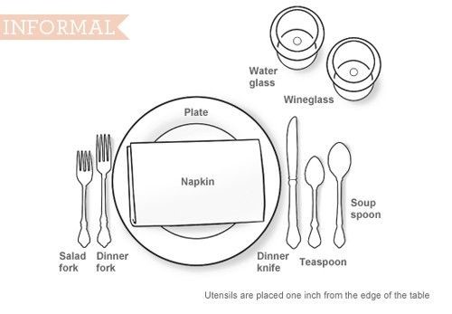 an illustration of an informal table setting layout