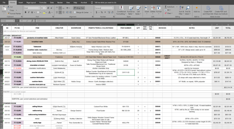 Huntley & Co. excel spreadsheet of a budget