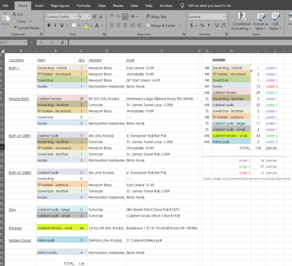 Huntley & Co. hardware schedule in Excel